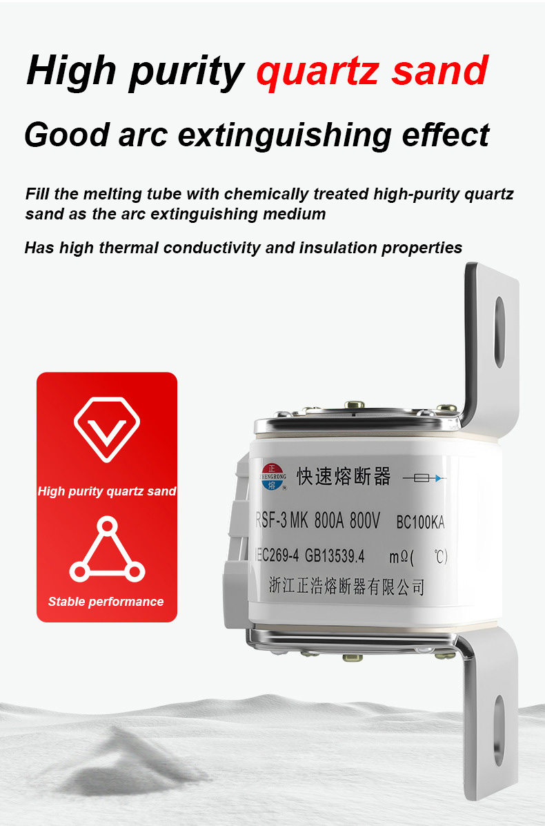 Σύνδεσμοι ασφάλειας RSF-3MK 800V-800A BC100KA